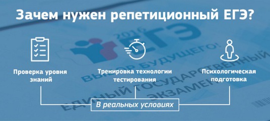 Владимирский институт развития образования 5 марта 2023 года провел репетиционное тестирование ОГЭ по русскому языку